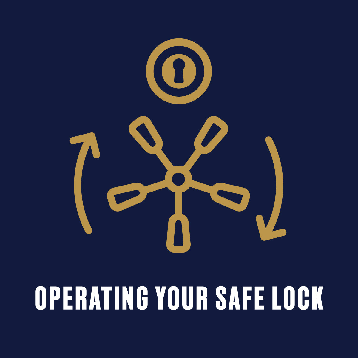 Liberty Safe